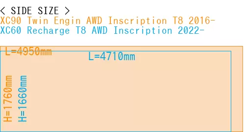 #XC90 Twin Engin AWD Inscription T8 2016- + XC60 Recharge T8 AWD Inscription 2022-